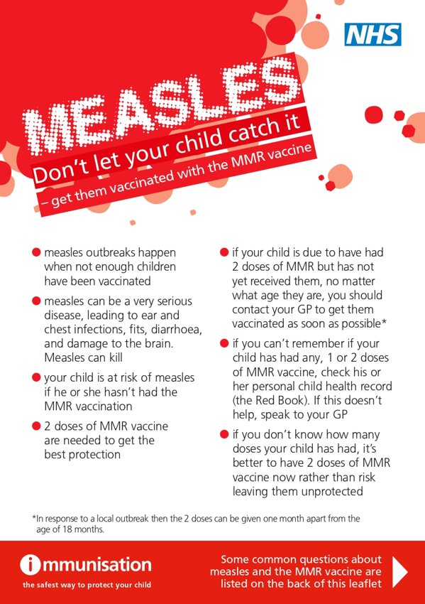 Image of Measles